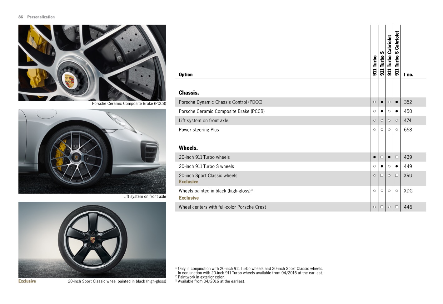 2016 Porsche 911 Turbo Brochure Page 33